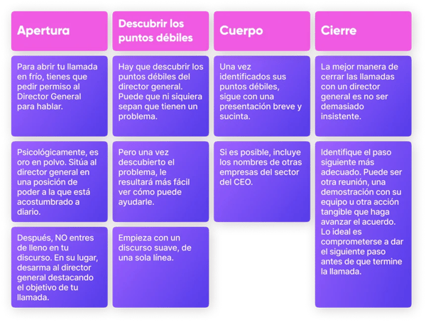ES_speaking-to-a-ceo-infographic